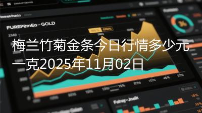 梅兰竹菊金条今日行情多少元一克2025年11月02日