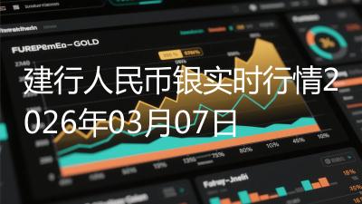 建行人民币银实时行情2026年03月07日