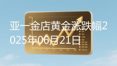 亚一金店黄金涨跌幅2025年06月21日