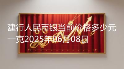 建行人民币银当前价格多少元一克2025年06月08日