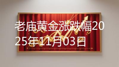 老庙黄金涨跌幅2025年11月03日