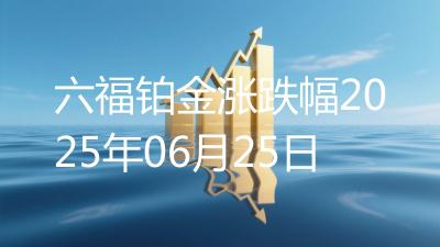 六福铂金涨跌幅2025年06月25日