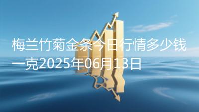 梅兰竹菊金条今日行情多少钱一克2025年06月13日