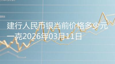建行人民币银当前价格多少元一克2026年03月11日