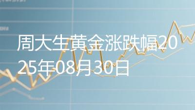 周大生黄金涨跌幅2025年08月30日