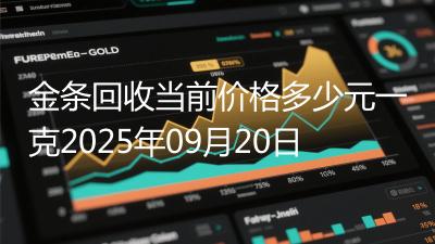 金条回收当前价格多少元一克2025年09月20日