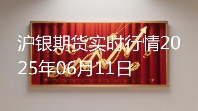 沪银期货实时行情2025年06月11日