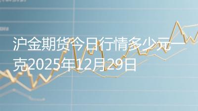 沪金期货今日行情多少元一克2025年12月29日