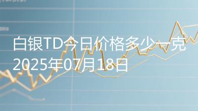 白银TD今日价格多少一克2025年07月18日
