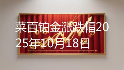 菜百铂金涨跌幅2025年10月18日
