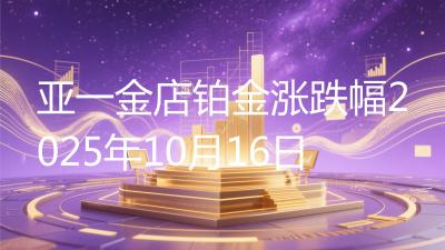 亚一金店铂金涨跌幅2025年10月16日