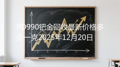 PD990钯金回收最新价格多少一克2025年12月20日