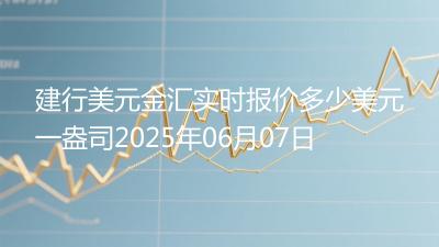 建行美元金汇实时报价多少美元一盎司2025年06月07日