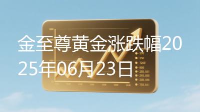 金至尊黄金涨跌幅2025年06月23日