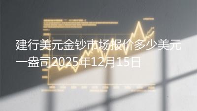 建行美元金钞市场报价多少美元一盎司2025年12月15日