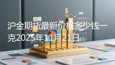 沪金期货最新价格多少钱一克2025年11月21日
