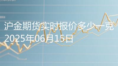 沪金期货实时报价多少一克2025年06月15日