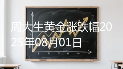 周大生黄金涨跌幅2025年08月01日