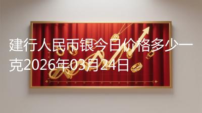 建行人民币银今日价格多少一克2026年03月24日
