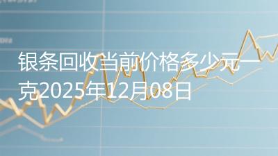 银条回收当前价格多少元一克2025年12月08日
