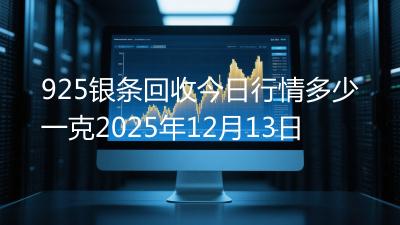 925银条回收今日行情多少一克2025年12月13日