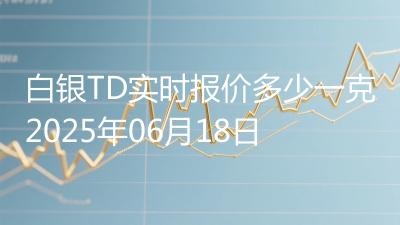 白银TD实时报价多少一克2025年06月18日