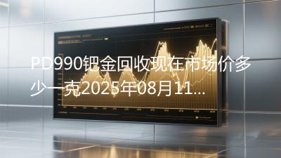 PD990钯金回收现在市场价多少一克2025年08月11日