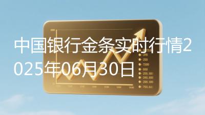 中国银行金条实时行情2025年06月30日