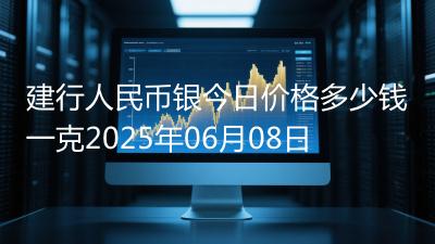 建行人民币银今日价格多少钱一克2025年06月08日