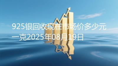 925银回收现在市场价多少元一克2025年08月19日