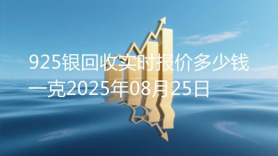 925银回收实时报价多少钱一克2025年08月25日