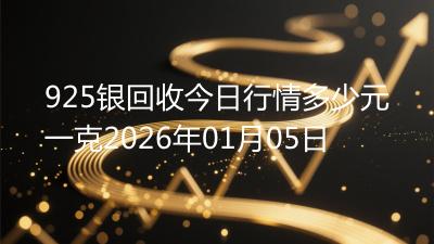 925银回收今日行情多少元一克2026年01月05日