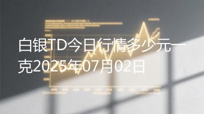 白银TD今日行情多少元一克2025年07月02日