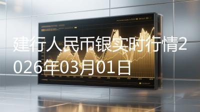 建行人民币银实时行情2026年03月01日