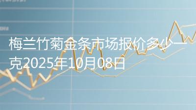 梅兰竹菊金条市场报价多少一克2025年10月08日