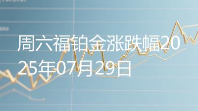 周六福铂金涨跌幅2025年07月29日