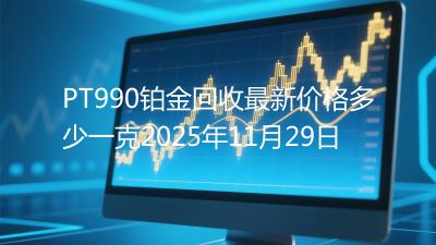 PT990铂金回收最新价格多少一克2025年11月29日