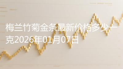 梅兰竹菊金条最新价格多少一克2026年01月07日