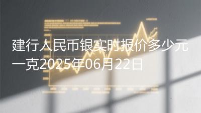 建行人民币银实时报价多少元一克2025年06月22日