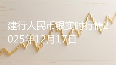建行人民币银实时行情2025年12月17日