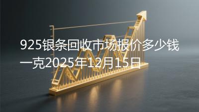 925银条回收市场报价多少钱一克2025年12月15日