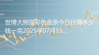 世博大熊猫彩色金条今日行情多少钱一克2025年07月15日