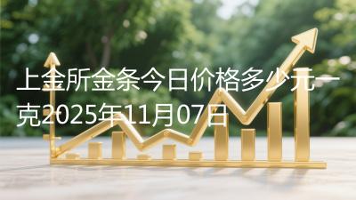 上金所金条今日价格多少元一克2025年11月07日