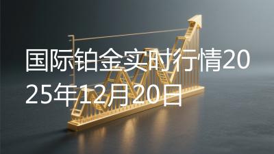 国际铂金实时行情2025年12月20日