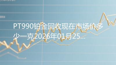 PT990铂金回收现在市场价多少一克2026年01月25日