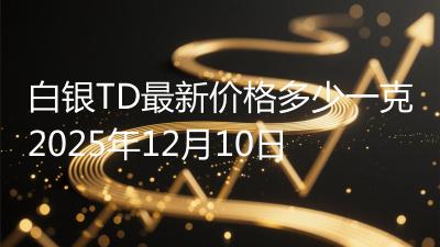 白银TD最新价格多少一克2025年12月10日