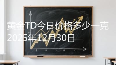 黄金TD今日价格多少一克2025年12月30日