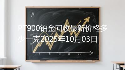 PT900铂金回收最新价格多少一克2025年10月03日