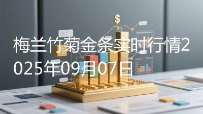 梅兰竹菊金条实时行情2025年09月07日