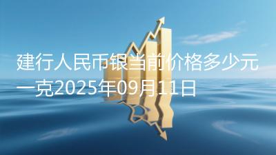 建行人民币银当前价格多少元一克2025年09月11日